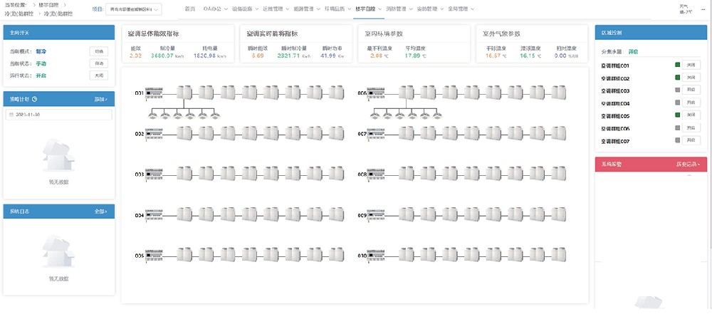 多联机空调集中控制系统